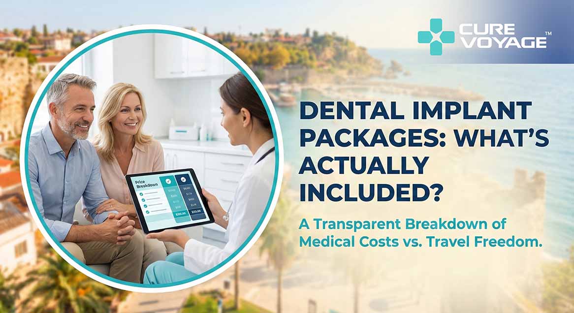 Blog header image featuring a couple discussing a transparent dental treatment plan on a tablet with a doctor, set against a sunny Antalya background, titled 'Dental Implant Packages: What's Actually Included?'.