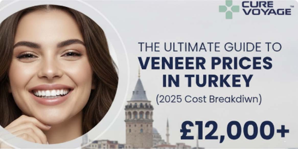 A guide to veneer prices in Turkey showing a woman with a new smile and £12,000+ savings.
